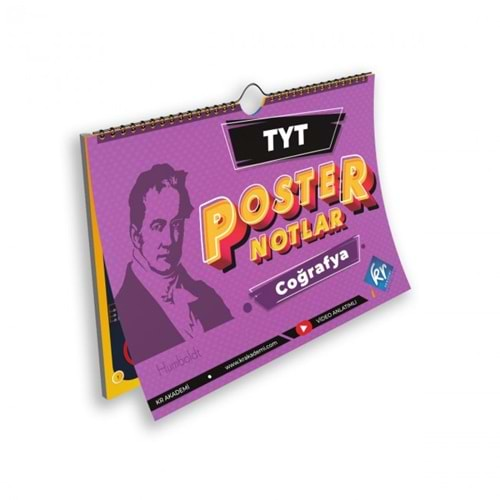 TYT Coğrafya Poster Notlar